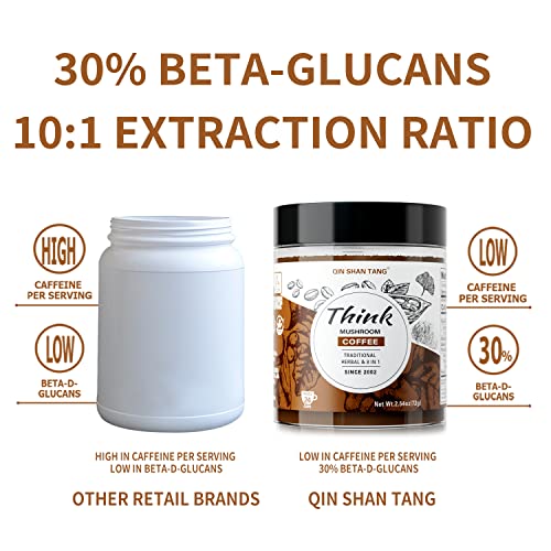 Instant Mushroom Coffee Mix, with Lion’s Mane Mushroom (30% Beta-glucans), Ginkgo, Alpha-GPC, Bacopa, PS, L-Theanine, Medium Roast Arabica Coffee Powder - 24 Servings