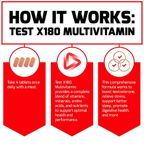 Test X180 Multivitamin for Men Plus Testosterone Support with All 13 Essential Vitamins, for Muscle, Strength, Men’s Health, and Performance, Daily Multivitamin for Adults, Force Factor, 120 Tablets