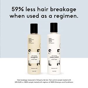 SEEN Shampoo Fragrance, Free - Non-Comedogenic & Sulfate-Free Hair Shampoo- Dermatologist-Developed - Safe for Sensitive & Acne Prone Skin