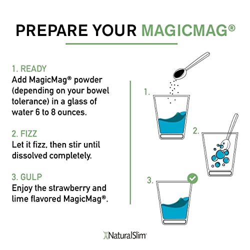 NaturalSlim Magicmag Pure Magnesium Citrate Powder – Stress, Constipation, Muscle, Heart Health, and Sleep Support | Natural Strawberry & Lime Flavored Magnesium Supplement - 8oz Drink Mix (Solo)