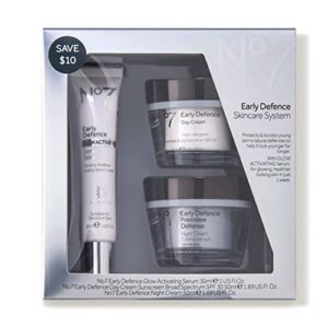 Early Defence Skincare System