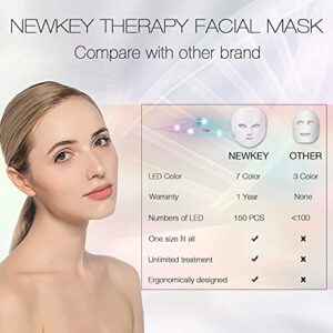 NEWKEY Led Face Mask Light Therapy, 7 Led Light Therapy Facial Skin Care Mask - Blue & Red Light for Acne Photon Mask - Korea PDT Technology for Acne Reduction
