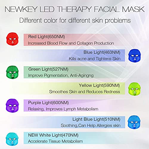 NEWKEY Led Face Mask Light Therapy, 7 Led Light Therapy Facial Skin Care Mask - Blue & Red Light for Acne Photon Mask - Korea PDT Technology for Acne Reduction