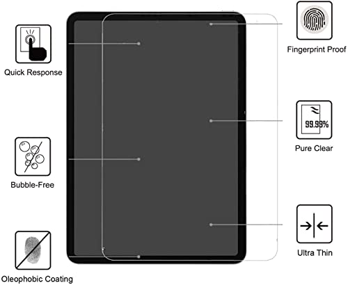 GEAMCAR Screen Protector Compatible with Chrysler Pacifica 2021 2022 [Compatible with 10.1 Inch Touchscreen] - Tempered Glass Compatible With Pacifica Uconnect 5