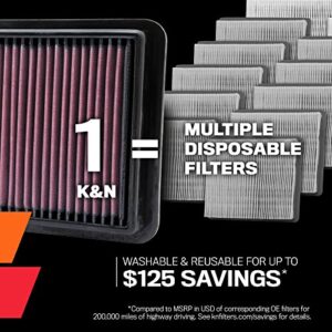 K&N Engine Air Filter: Reusable, Clean Every 75,000 Miles, Washable, Premium, Replacement Car Air Filter: Compatible with 2017-2019 Chrysler Pacifica, 33-5061