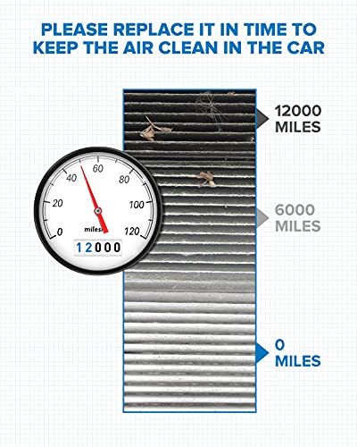 PHILTOP Cabin Air Filter, ACF044 (CF9597A) Replace forTown & Country(2001-2007), Pacifica(2004-2008), Voyager(2001-2003), Caravan(2001-2007), Grand Caravan(2001-2007)