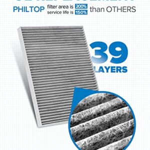 PHILTOP Cabin Air Filter, ACF044 (CF9597A) Replace forTown & Country(2001-2007), Pacifica(2004-2008), Voyager(2001-2003), Caravan(2001-2007), Grand Caravan(2001-2007)