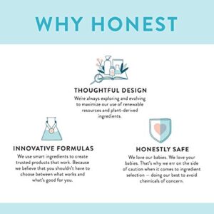 The Honest Company Organic Cotton Pads | Super | Hypoallergenic Pads with Wings | Ultra-Soft and Ultra-Thin | PH Compatible | Breathable | Plant-Based with Organic Cotton | 10 Count