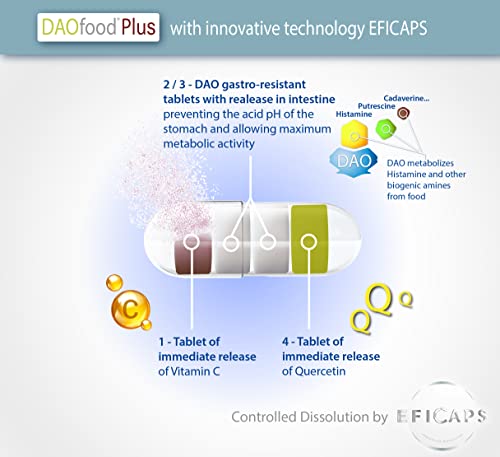DR Healthcare DAOfood Plus - Dietary Management of DAO Deficiency/Histamine Intolerance - 60 EFICAPS Capsules with Gastro-Resistant Tablets - DAO Enzyme, Quercetin and Vitamin C
