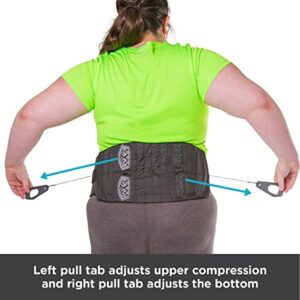 BraceAbility Lower Back & Spine Pain Brace | Adjustable Corset Support for Lumbar Strain, Arthritis, Spinal Stenosis and Herniated Discs (One Size - Fits Men & Women with 28" - 60" Waist)