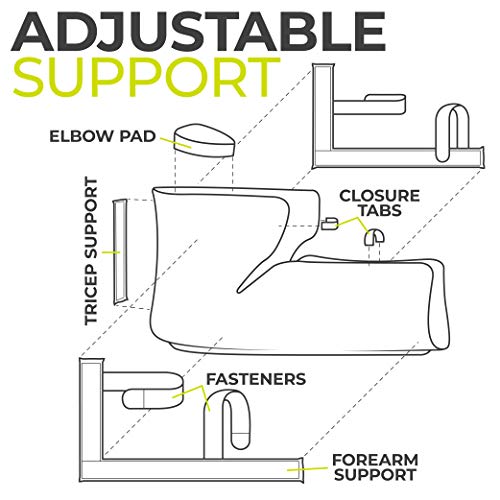 BraceAbility Elbow Immobilizer Brace | Removable Long Arm Cast and Soft Forearm Orthosis Splint for Broken Supracondylar, Distal Humerus, Proximal Ulna Fracture or Olecranon Bursitis (S/M)