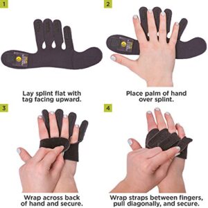 BraceAbility Ulnar Deviation & Drift Hand Splint | MCP Knuckle Joint Support Brace for Rheumatoid Arthritis & Tendonitis Pain Relief, Finger Straightener & Stretcher Glove - L (MED/LGE) Right