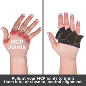 BraceAbility Ulnar Deviation & Drift Hand Splint | MCP Knuckle Joint Support Brace for Rheumatoid Arthritis & Tendonitis Pain Relief, Finger Straightener & Stretcher Glove - L (MED/LGE) Right