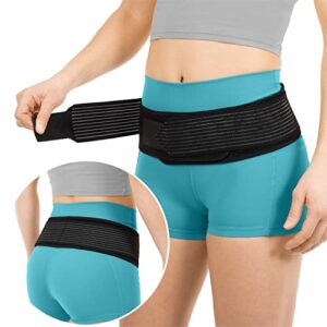 braceability anterior pelvic tilt brace – rotated hip posture alignment correction belt for tilted or twisted pelvis girdle pain, posterior pregnancy spd treatment, lower crossed syndrome support