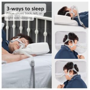 BraceAbility CPAP Pillow - Side Sleeper Positional Soft Memory Foam Orthopedic Contour Posture Wedge for Anti-Snoring Prevention Nasal Relief Therapy for Men and Women