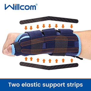 Willcom Wrist and Thumb Spica Splint Brace, Carpal Tunnel Syndrome Support, De Quervain's Tenosynovitis, Hand Stabilizer for Arthritis, Tendonitis, Pain Relief, Sprains Forearm Support Cast (M, Left Hand)