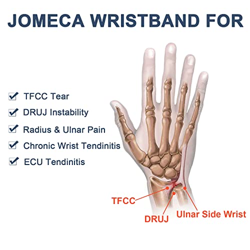 JOMECA Wrist Brace for TFCC Tears, Wrist Band with Ring Pad for Ulnar Sided Wrist Pain, Carpal Tunnel Arthritis, DRUJ Instability, Support Repetitive Wrist Use Injury, Fit Right & Left Hand (S/M)