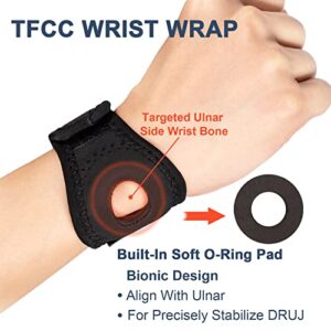 JOMECA Wrist Brace for TFCC Tears, Wrist Band with Ring Pad for Ulnar Sided Wrist Pain, Carpal Tunnel Arthritis, DRUJ Instability, Support Repetitive Wrist Use Injury, Fit Right & Left Hand (S/M)