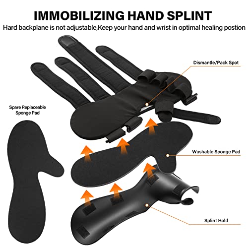 HOOMTREE Stroke Resting Hand Splint Right&Left Resting Hand Splint with Finger Separator Functional Night Immobilizer Wrist Finger Brace for Carpel Tunnel Pain,Sprain Fracture,Tendonitis (Right,Black)