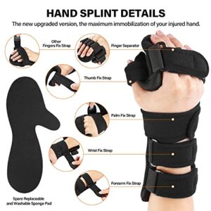 HOOMTREE Stroke Resting Hand Splint Right&Left Resting Hand Splint with Finger Separator Functional Night Immobilizer Wrist Finger Brace for Carpel Tunnel Pain,Sprain Fracture,Tendonitis (Right,Black)