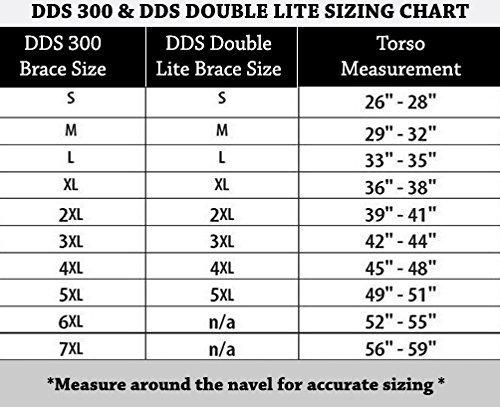 DDS 300 Decompression Belt - 6XL (Pneumatic Air Back brace, Back pain relief for Sciatica, Herniated disc, Pinched nerves, Stenosis, Degenerative Disc, Lumbar Traction)