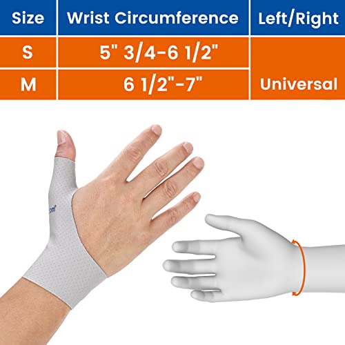 Willcom Wrist Thumb Support Brace Elastic Liner 2 PCS Soft Hand Thumb Lightweight Compression Sleeve Protector for Arthritis, Tendonitis, Tenosynovitis, Pain Relief, Sprains, Sports Bandage Wrap (M)