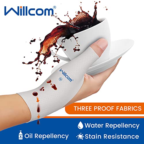 Willcom Wrist Thumb Support Brace Elastic Liner 2 PCS Soft Hand Thumb Lightweight Compression Sleeve Protector for Arthritis, Tendonitis, Tenosynovitis, Pain Relief, Sprains, Sports Bandage Wrap (M)