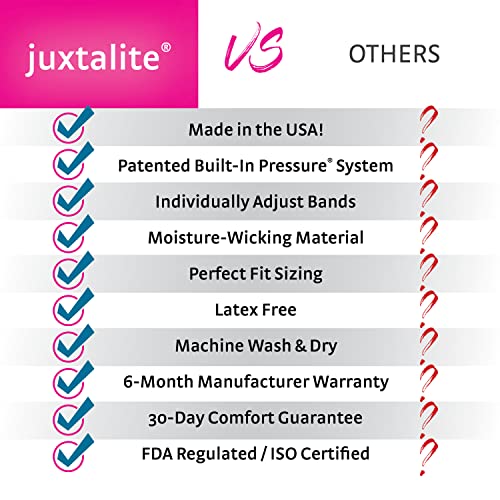 circaid Juxtalite Lower Leg System Designed for Compression and Easy Use X-Large (Full Calf)/Long