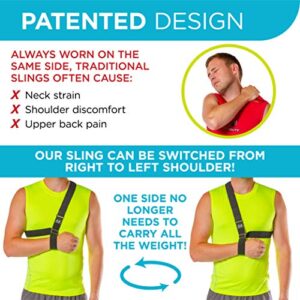 BraceAbility The Shoulder Sling - Patented Arm Support Strap and Waterproof Clavicle Immobilizer Brace for Broken Collarbone, Torn Rotator Cuff, Dislocation or AC Separation (Universal)