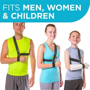 BraceAbility The Shoulder Sling - Patented Arm Support Strap and Waterproof Clavicle Immobilizer Brace for Broken Collarbone, Torn Rotator Cuff, Dislocation or AC Separation (Universal)