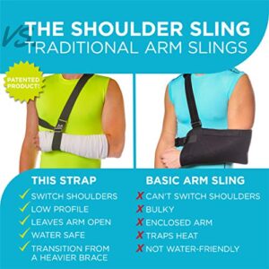 BraceAbility The Shoulder Sling - Patented Arm Support Strap and Waterproof Clavicle Immobilizer Brace for Broken Collarbone, Torn Rotator Cuff, Dislocation or AC Separation (Universal)