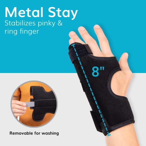 BraceAbility Ulnar Gutter Splint - Metacarpal Boxer Finger Fracture Treatment Brace for Broken, Jammed Pain Relief, Pinky and Ring Trigger, Mallet Finger Right or Left Hand Immobilization Support (S)