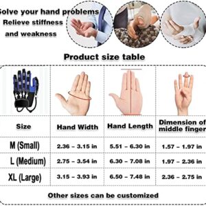 XUETAO Finger Rehabilitation Training Robot Gloves, Finger Splint Braceability Electric Finger Hand Training for Training Finger Flexion Correction Hand Function Recovery(Color:Right Hand,Size:Small)