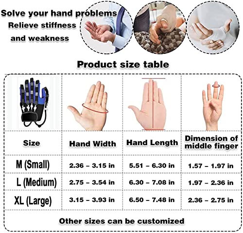 XUETAO Finger Rehabilitation Training Robot Gloves, Finger Splint Braceability Electric Finger Hand Training for Training Finger Flexion Correction Hand Function Recovery(Color:Right Hand,Size:Small)