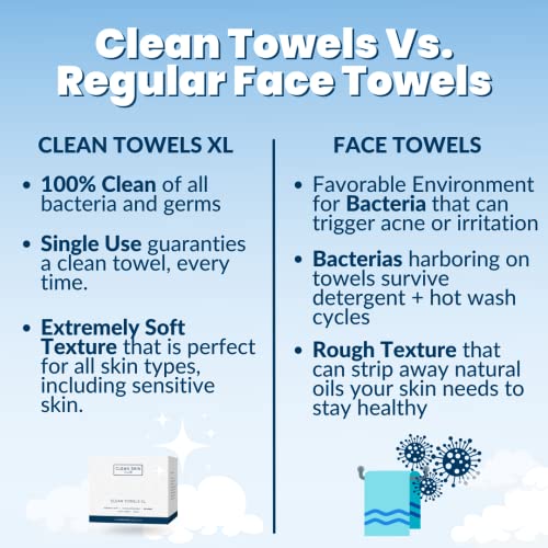 Clean Skin Club Clean Towels XL, 100‪%‬ Biobased Dermatologist Face Towel, Disposable Face Towelette, Facial Washcloth, Makeup Remover Dry Wipes, Ultra Soft, 50 count, 1 pack