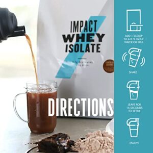 Myprotein® Impact Whey Isolate Protein Powder Chocolate Brownie 2.2 lb ( 40 Servings )