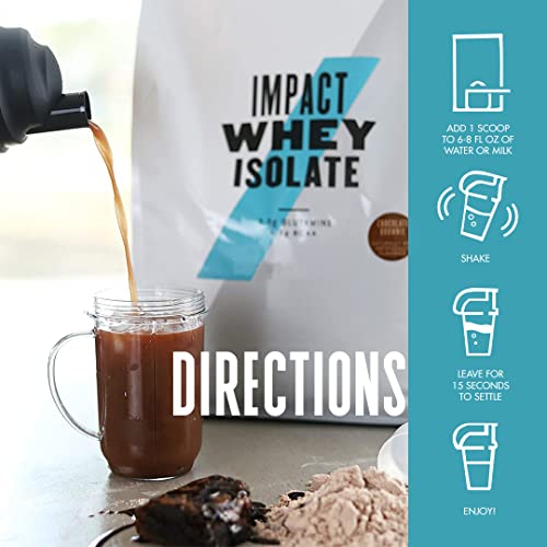 Myprotein® Impact Whey Isolate Protein Powder Chocolate Brownie 2.2 lb ( 40 Servings )