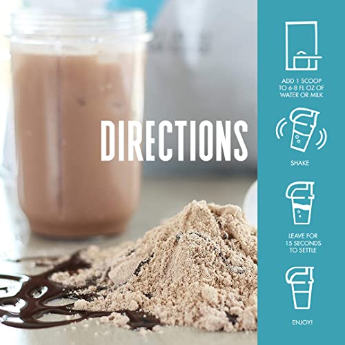 Myprotein® Impact Whey Protein Powder, Chocolate Mint, 5.5 Lb (100 Servings)