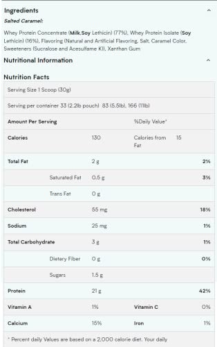 Myprotein Impact Protein Blend - 2.2lb - Salted Caramel. 21g of Protein per 30g Serving. A Unique Blend of Impact Whey and Impact Whey Isolate. Low in Fat. Only 1.6g of Sugar.