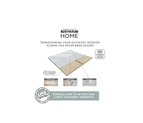 Rust-Oleum 100806 Home Floor Coating Kit White