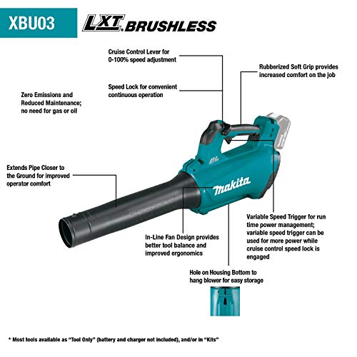 Makita XBU03Z 18V LXT® Lithium-Ion Brushless Cordless Blower, Tool Only