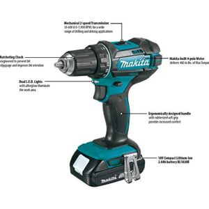 Makita CT225SYX 18V LXT® Lithium-Ion Compact Cordless 2-Pc. Combo Kit (1.5Ah)