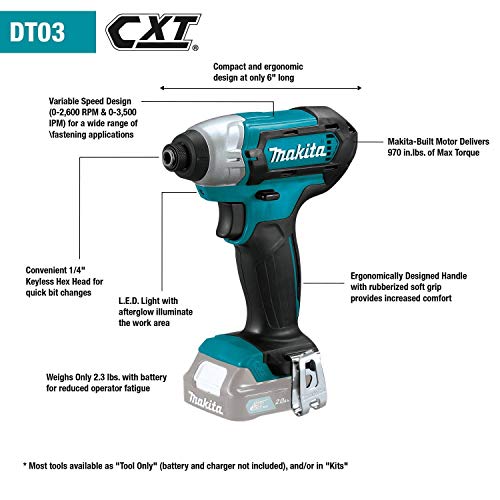 Makita CT230R 12V max CXT® Lithium-Ion Cordless 2-Pc. Combo Kit (2.0Ah)