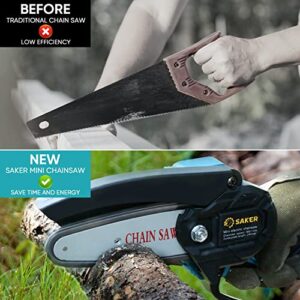 Saker Mini Chainsaw,Portable Electric Best Chainsaw Cordless,Small Handheld Chain Saw Pruning Shears Chainsaw for Tree Branches, Courtyard and Garden(SAKER MINI CHAINSAW + 2 BATTERIES)