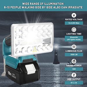 18W 2000LM Cordless LED Work Light Powered by Makita 14.4V 18V Lithium Ion Batteries BL1850 BL1840 BL1830 BL1820 YEX-BUR Outdoor Jobsite Lighting Spotlight FloodLight with 5V 2.1A USB Port