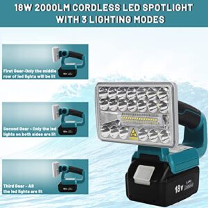 18W 2000LM Cordless LED Work Light Powered by Makita 14.4V 18V Lithium Ion Batteries BL1850 BL1840 BL1830 BL1820 YEX-BUR Outdoor Jobsite Lighting Spotlight FloodLight with 5V 2.1A USB Port