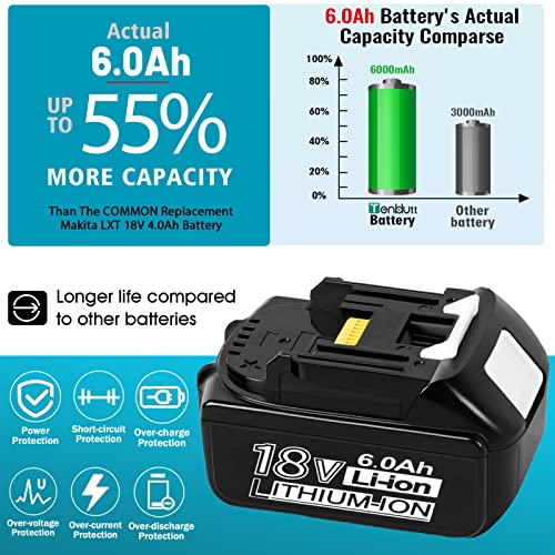 TenHutt 【Upgrade Current Protection】 6.0Ah 18V Lithium-Ion Replacement Battery for Makita 18V LXT Battery Compatible with BL1830 BL1840 BL1850 BL1860 BL1815 BL1860B Cordless Power Tools