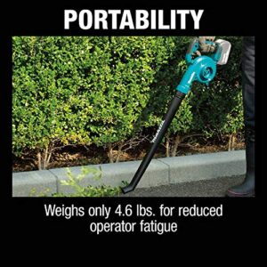 Makita XBU06Z 18V LXT® Lithium-Ion Cordless Floor Blower, Tool Only