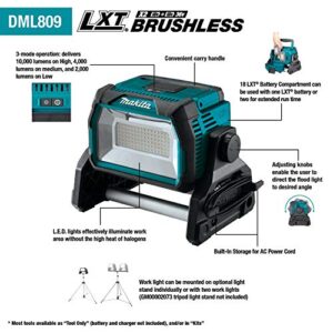 Makita DML809 18V X2 LXT® Lithium-Ion Cordless/Corded Work Light, Light Only