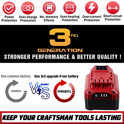 TenHutt 【Upgrade】 20V 6.0Ah Replacement Battery for Craftsman V20 Lithium Ion Battery for CMCB205 CMCB204 CMCB206 CMCB202 CMCB201 20V Cordless Power Tools Craftsman 20V Battery